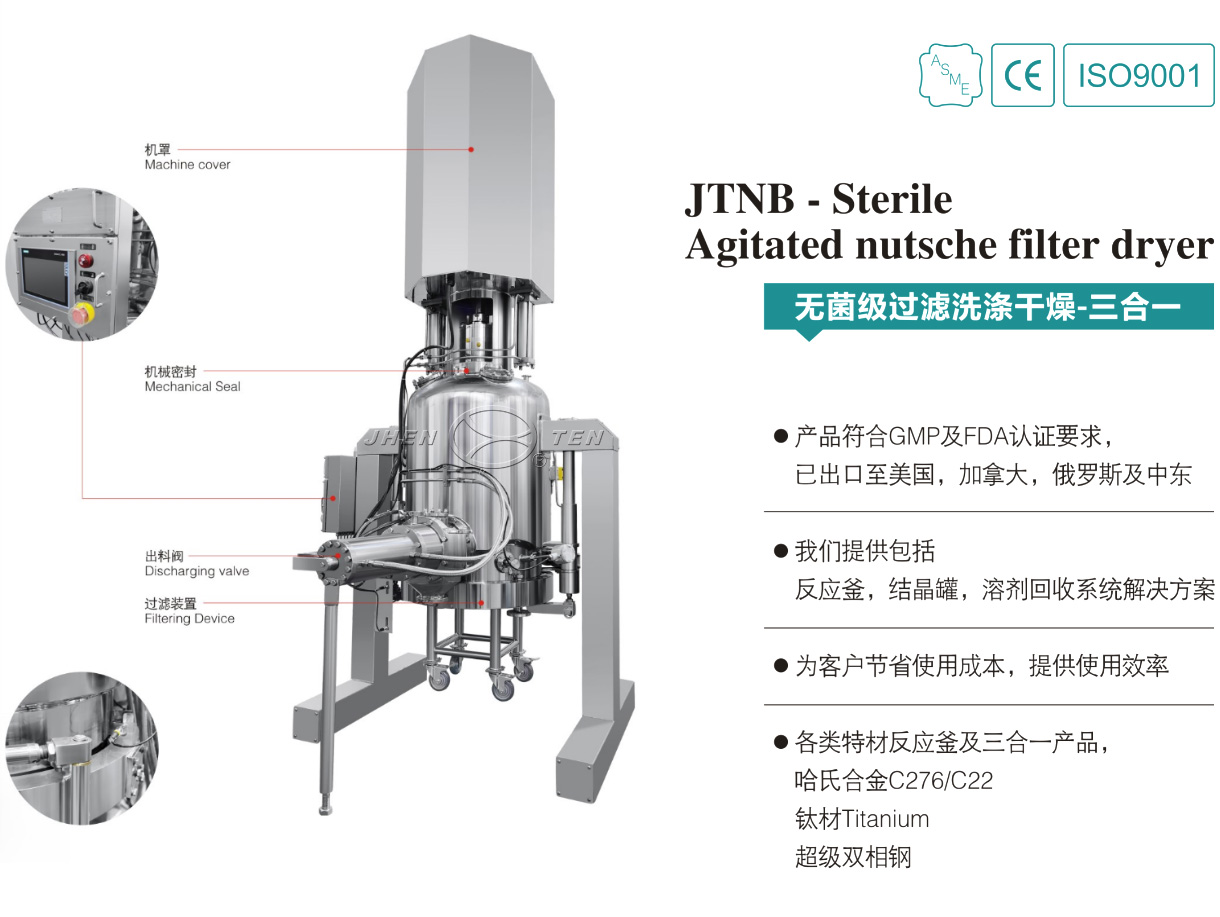 鎮(zhèn)田機(jī)械參加第二十屆世界制藥原料中國(guó)展(圖1)